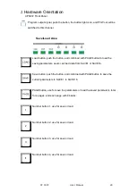 Предварительный просмотр 29 страницы RGBlink CP 3072 User Manual