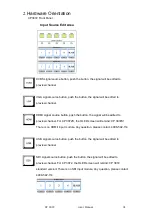 Предварительный просмотр 31 страницы RGBlink CP 3072 User Manual