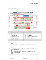 Preview for 11 page of RGBlink CP 3072PRO User Manual