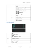 Preview for 24 page of RGBlink CP 3072PRO User Manual