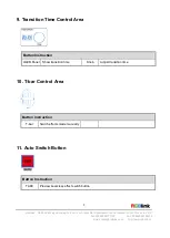 Preview for 9 page of RGBlink CP 3072S Quick Start Manual