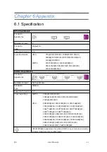 Preview for 31 page of RGBlink D4 User Manual