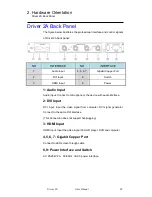 Preview for 22 page of RGBlink Driver 2A User Manual