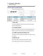 Preview for 23 page of RGBlink Driver 2A User Manual