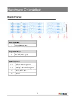 Preview for 5 page of RGBlink DV8 Quick Start Manual