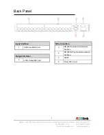 Preview for 6 page of RGBlink DXP A0808 Quick Start Manual