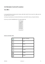 Preview for 20 page of RGBlink DXP H040 User Manual