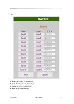 Preview for 28 page of RGBlink DXP H040 User Manual