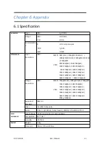 Preview for 31 page of RGBlink DXP H040 User Manual