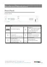 Preview for 5 page of RGBlink FLEX 16 Quick Start Manual