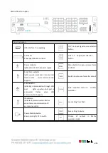 Preview for 6 page of RGBlink FLEX 16 Quick Start Manual