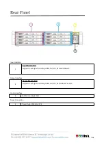 Preview for 7 page of RGBlink FLEX 16 Quick Start Manual