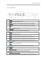 Preview for 8 page of RGBlink FLEX DS1 User Manual