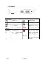 Preview for 8 page of RGBlink FLEX4ML User Manual