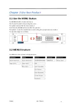 Preview for 12 page of RGBlink FLEX4ML User Manual