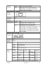 Preview for 29 page of RGBlink FLEX4ML User Manual