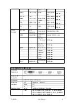 Preview for 30 page of RGBlink FLEX4ML User Manual