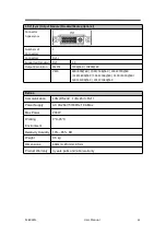 Preview for 31 page of RGBlink FLEX4ML User Manual