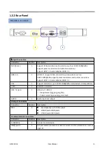 Preview for 10 page of RGBlink GX2L User Manual