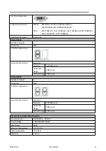 Preview for 46 page of RGBlink GX2L User Manual