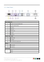 Предварительный просмотр 8 страницы RGBlink GX4pro User Manual