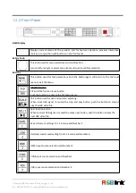 Предварительный просмотр 9 страницы RGBlink GX4pro User Manual