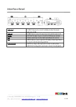 Предварительный просмотр 6 страницы RGBlink Mini+ Quick Start Manual