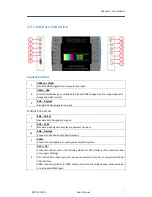Preview for 8 page of RGBlink MSP 200PRO User Manual