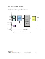 Preview for 5 page of RGBlink MSP 202 User Manual