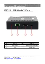 Preview for 5 page of RGBlink MSP 215 Quick Start Manual