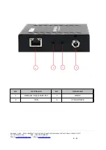 Preview for 6 page of RGBlink MSP 215 Quick Start Manual