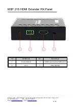 Preview for 7 page of RGBlink MSP 215 Quick Start Manual