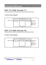 Preview for 9 page of RGBlink MSP 215 Quick Start Manual