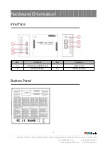 Предварительный просмотр 5 страницы RGBlink MSP 226 Quick Start Manual