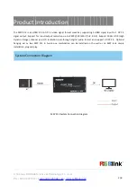 Preview for 3 page of RGBlink MSP 312 Quick Start Manual