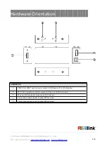 Preview for 5 page of RGBlink MSP 312 Quick Start Manual