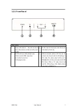 Preview for 8 page of RGBlink MSP 316H User Manual