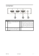 Preview for 9 page of RGBlink MSP 316H User Manual