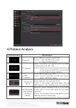 Preview for 5 page of RGBlink MSP 331 Quick Start Manual