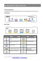 Preview for 5 page of RGBlink MSP530 Quick Start Manual