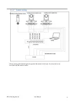 Preview for 12 page of RGBlink PTZ AI User Manual