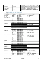 Preview for 38 page of RGBlink PTZ AI User Manual