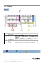 Предварительный просмотр 9 страницы RGBlink Q16pro User Manual