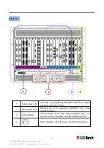 Предварительный просмотр 10 страницы RGBlink Q16pro User Manual