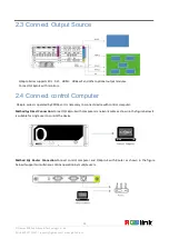 Предварительный просмотр 14 страницы RGBlink Q16pro User Manual