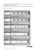 Предварительный просмотр 45 страницы RGBlink Q16pro User Manual
