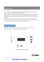 Preview for 3 page of RGBlink Q16pro2022 Quick Start Manual