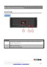 Preview for 4 page of RGBlink Q16pro2022 Quick Start Manual