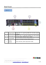 Preview for 5 page of RGBlink Q16pro2022 Quick Start Manual