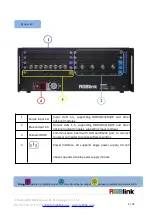 Preview for 6 page of RGBlink Q16pro2022 Quick Start Manual